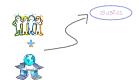 catapulta-hacia-tus-suenos